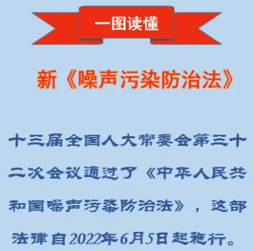 2022中华人民共和国环境噪声污染防治法.png